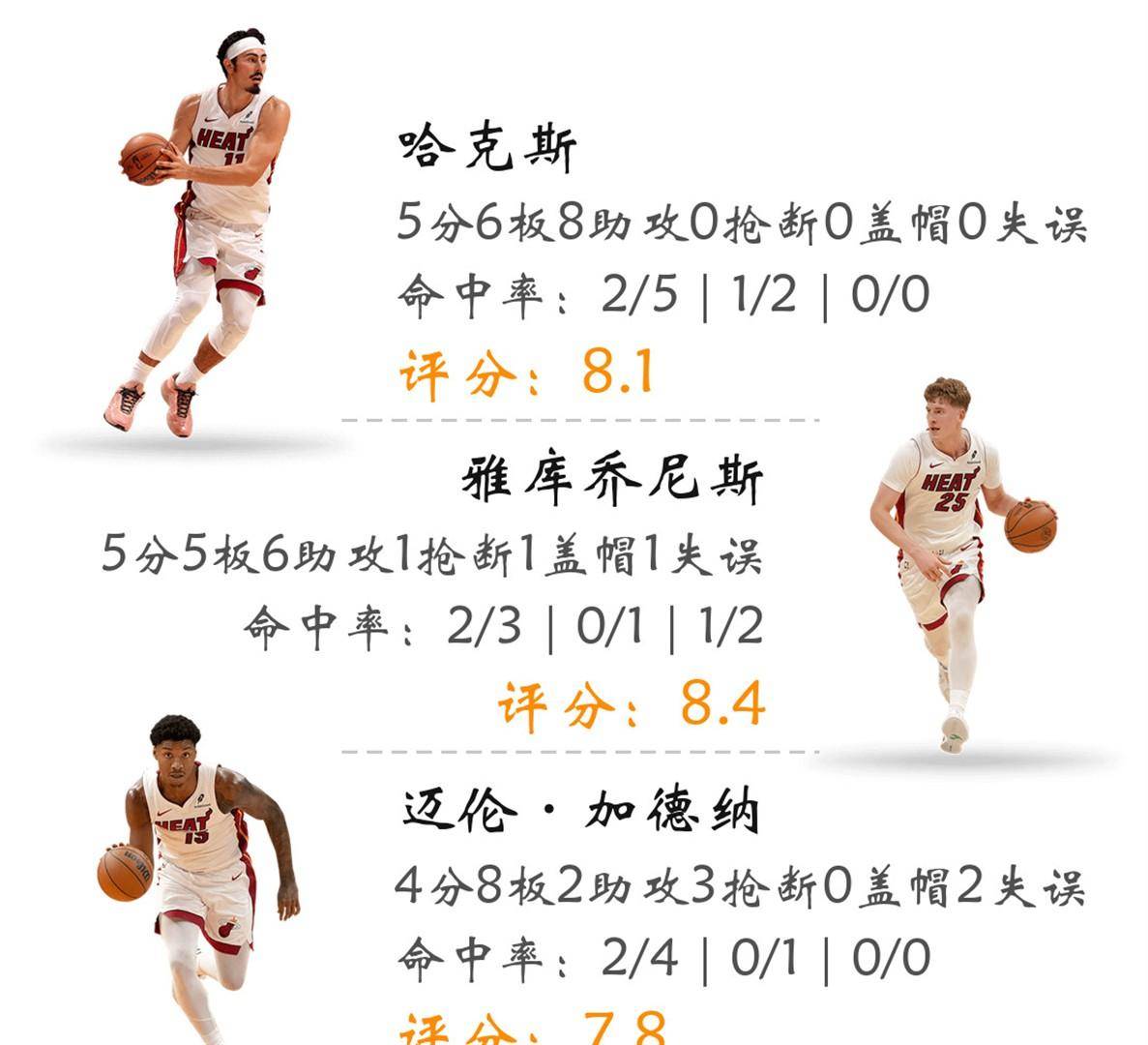 九游体育app关于太狠了！赛前里尔备战足总杯奥兰多魔术围绕欧篮联临场应变，华盛顿奇才清晨豪取连胜的信息